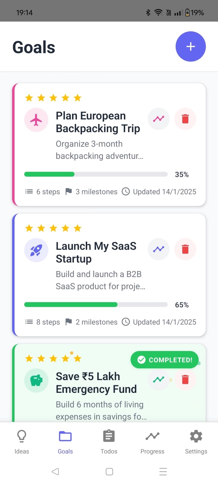 Goals Tracker - Feature 4